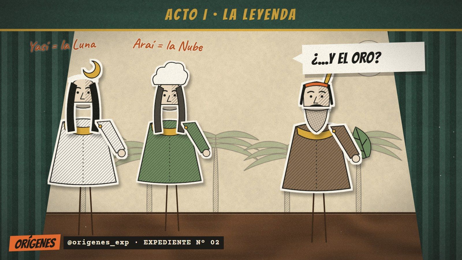 Teatro de títeres de papel con el cartel ACTO I · LA LEYENDA: dos figuras femeninas rotuladas «Yasí = la Luna» y «Arai = la Nube», y un anciano guaraní con una hoja que pregunta «¿...y el oro?»
