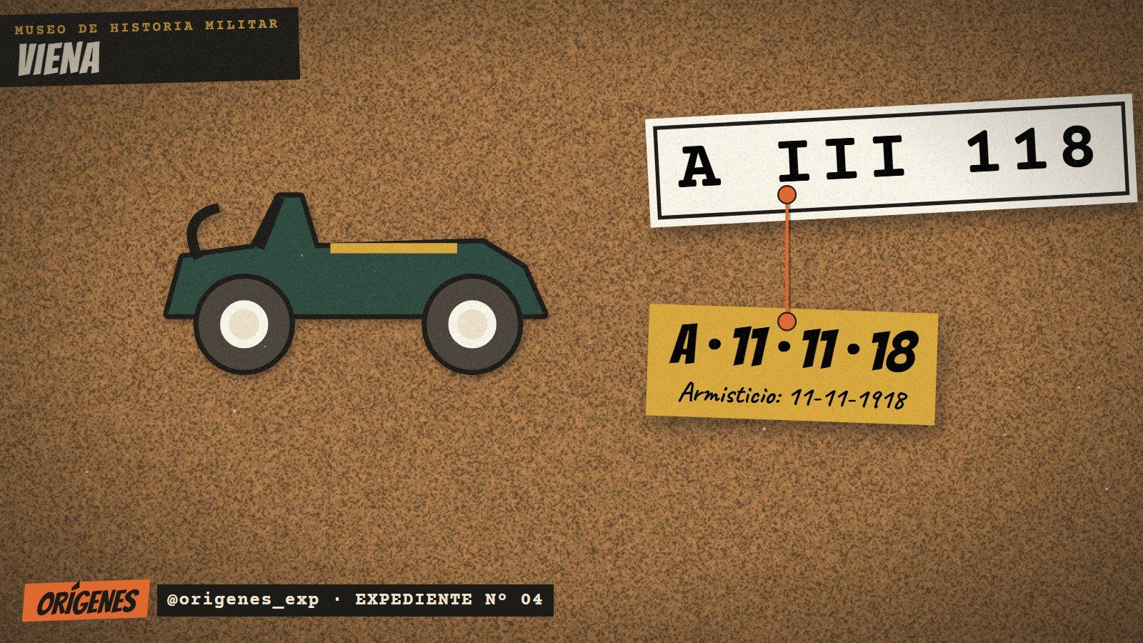 Autito descapotable verde de papel sobre corcho junto a una patente que dice A III 118, unida por un hilo naranja a un cartel amarillo que la lee como A 11 11 18, Armisticio 11-11-1918; arriba, placa del Museo de Historia Militar de Viena